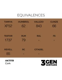 Cork 17ml - AK Interactive AK11119 2