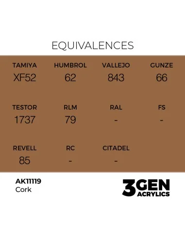 Cork 17ml - AK Interactive AK11119