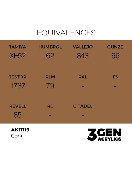 Cork 17ml - AK Interactive AK11119