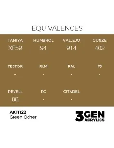 Green Ocher 17ml - AK Interactive AK11122 2