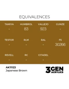 Japanese Brown 17ml - AK Interactive AK11123 2