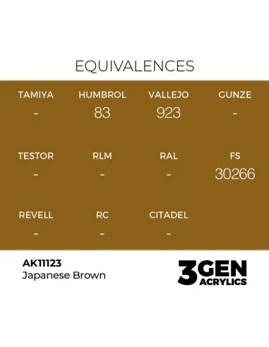Japanese Brown 17ml - AK Interactive AK11123