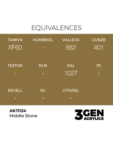 Middle Stone 17ml - AK Interactive AK11124