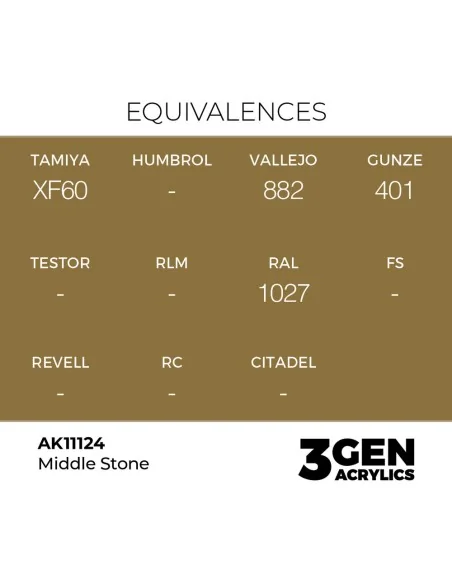 Middle Stone 17ml - AK Interactive AK11124