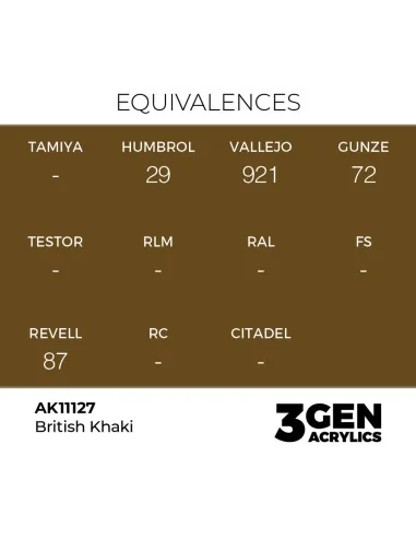 British Khaki 17ml - AK Interactive AK11127