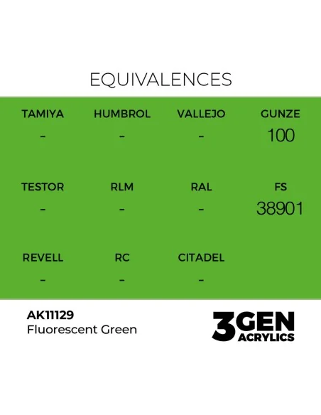 Fluorescent Green 17ml - AK Interactive AK11129