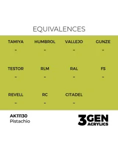 Pistachio 17ml - AK Interactive AK11130 2