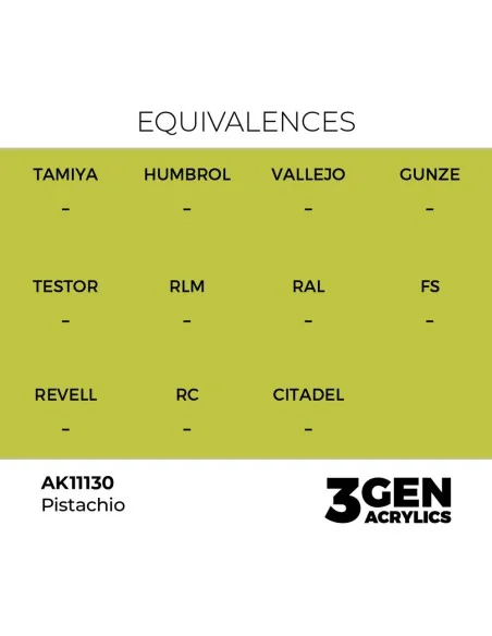 [NO_DESC] Pistachio 17ml - AK Interactive AK11130
