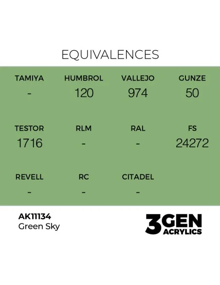 Green Sky 17ml - AK Interactive AK11134