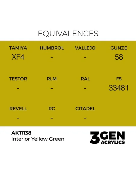 Interior Yellow Green 17ml - AK Interactive AK11138