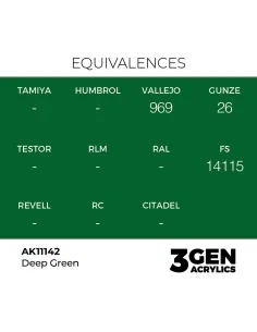 Deep Green 17ml - AK Interactive AK11142 2