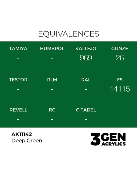 Deep Green 17ml - AK Interactive AK11142