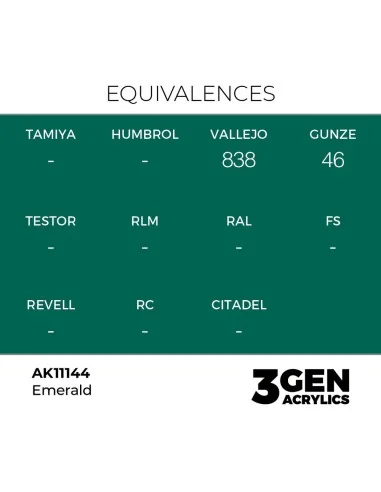 Emerald 17ml - AK Interactive AK11144