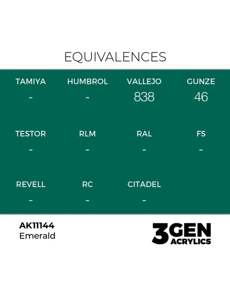 Emerald 17ml - AK Interactive AK11144