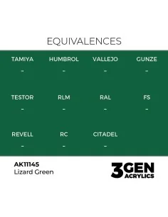 Lizard Green 17ml - AK Interactive AK11145 2
