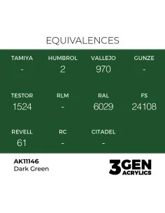 Dark Green 17ml - AK Interactive AK11146 2