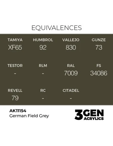 [NO_DESC] German Field Grey 17ml - AK Interactive AK11154