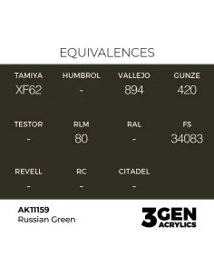 Russian Green 17ml - AK Interactive AK11159 2