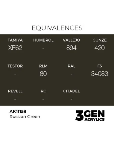 Russian Green 17ml - AK Interactive AK11159
