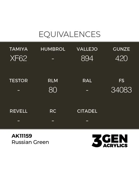 [NO_DESC] Russian Green 17ml - AK Interactive AK11159