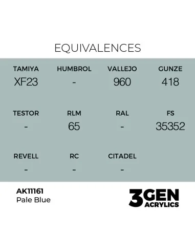 Pale Blue 17ml - AK Interactive AK11161