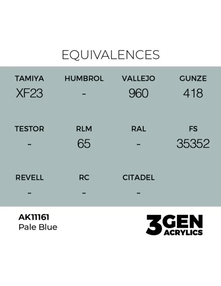 Pale Blue 17ml - AK Interactive AK11161
