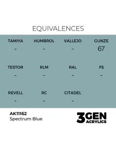 Spectrum Blue 17ml - AK Interactive AK11162 2
