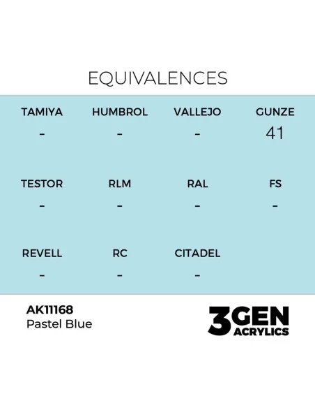 Pastel Blue 17ml - AK Interactive AK11168