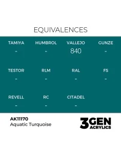 Aquatic Turquoise 17ml - AK Interactive AK11170 2