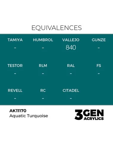 Aquatic Turquoise 17ml - AK Interactive AK11170
