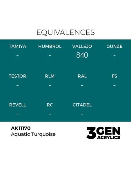 Aquatic Turquoise 17ml - AK Interactive AK11170