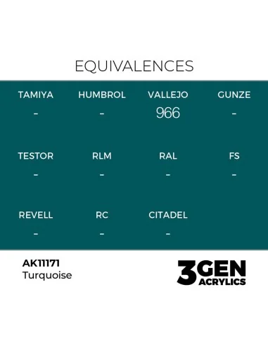 Turquoise 17ml - AK Interactive AK11171