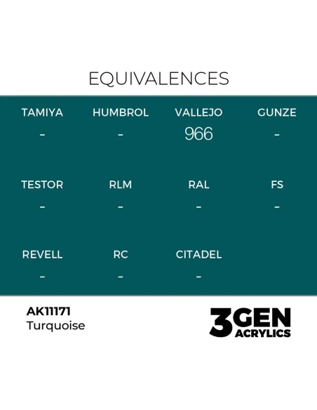 [NO_DESC] Turquoise 17ml - AK Interactive AK11171