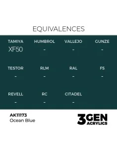 Ocean Blue 17ml - AK Interactive AK11173 2