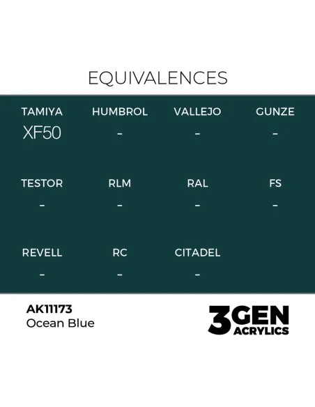 Ocean Blue 17ml - AK Interactive AK11173