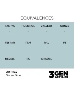 Snow Blue 17ml - AK Interactive AK11174 2