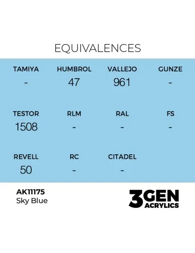 Sky Blue 17ml - AK Interactive AK11175