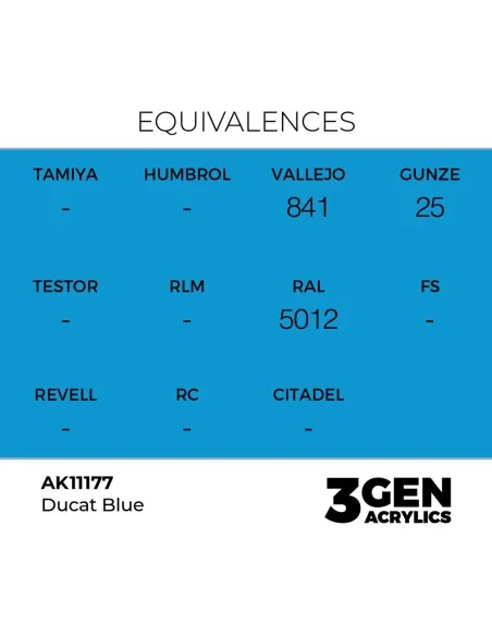 Ducat Blue 17ml - AK Interactive AK11177