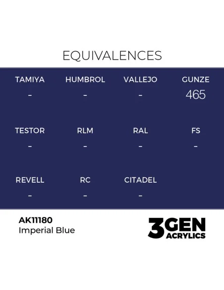 Imperial Blue 17ml - AK Interactive AK11180