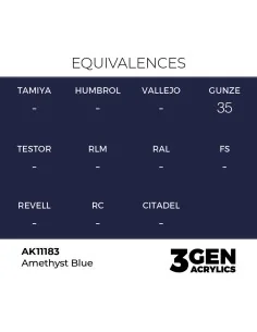 [NO_DESC] Amethyst Blue 17ml - AK Interactive AK11183 2