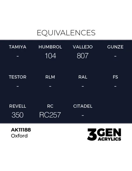 [NO_DESC] Oxford 17ml - AK Interactive AK11188