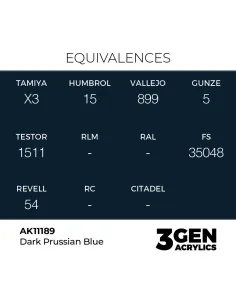 Dark Prussian Blue 17ml - AK Interactive AK11189 2