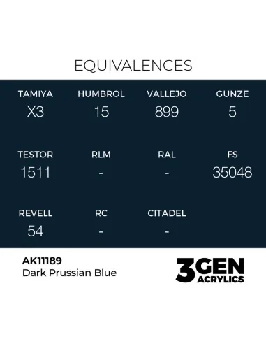 [NO_DESC] Dark Prussian Blue 17ml - AK Interactive AK11189