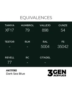 Dark Sea Blue 17ml - AK Interactive AK11190 2