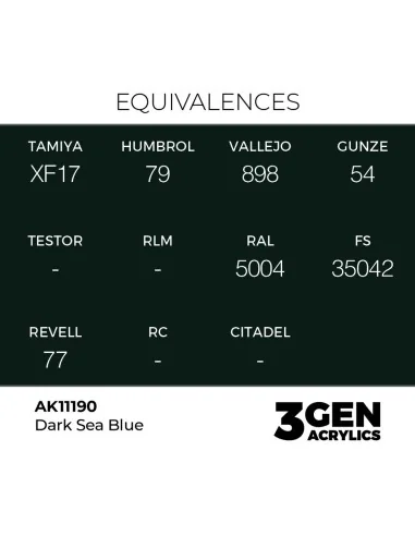 [NO_DESC] Dark Sea Blue 17ml - AK Interactive AK11190