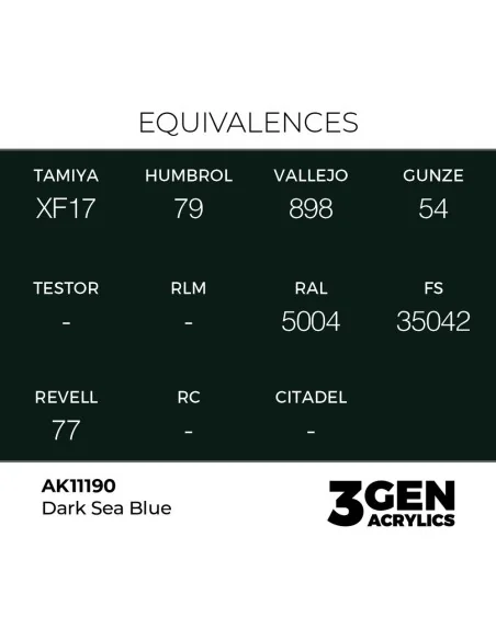 Dark Sea Blue 17ml - AK Interactive AK11190