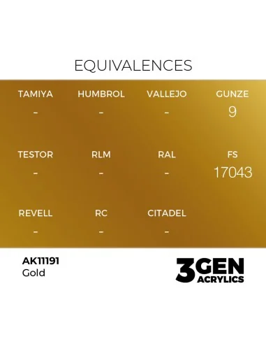 Gold 17ml - AK Interactive AK11191