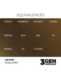 Rusty Gold 17ml - AK Interactive AK11193 2