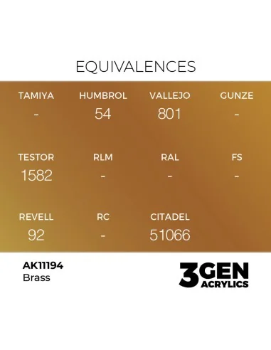 [NO_DESC] Brass 17ml - AK Interactive AK11194