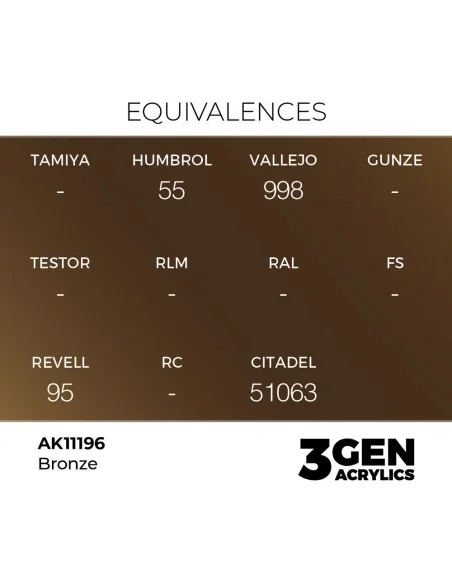 [NO_DESC] Bronze 17ml - AK Interactive AK11196